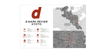 d design travel KYOTO,, small image number 2