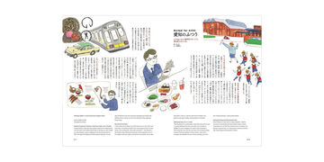 d design travel AICHI,, small image number 1