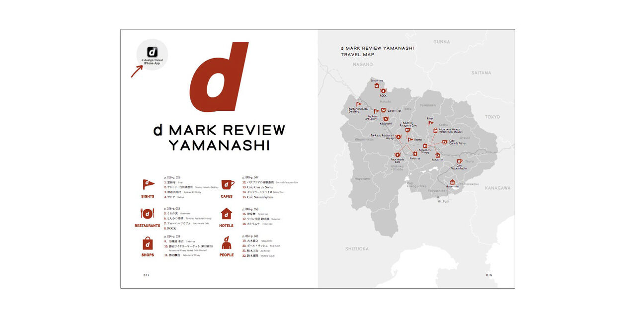d design travel YAMANASHI,, large image number 4